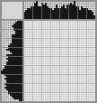 Japanese crossword &laquo;Pearl fish&raquo;