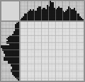 Japanese crossword «Fish in the aquarium» Japanese crossword «Fish in the aquarium»