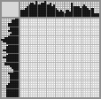 Japanese crossword &laquo;Fish in the aquarium&raquo;