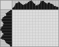 Japanese crossword &laquo;Fish in whorls&raquo;