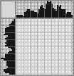 Japanese crossword «Small fishes» Japanese crossword «Small fishes»