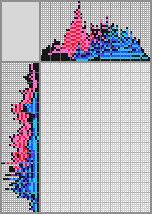 Japanese crossword &laquo;Fish&raquo;