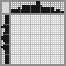 Japanese crossword &laquo;Yin-Yang fish&raquo;