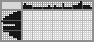 Japanese crossword &laquo;Fish scraps&raquo;