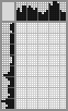 Japanese crossword «Angler» Japanese crossword «Angler»