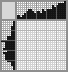 Random crossword