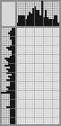 Japanese crossword &laquo;Knight&raquo;
