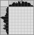 Japanese crossword «Knight» Japanese crossword «Knight»