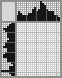 Japanese crossword «Knight» Japanese crossword «Knight»