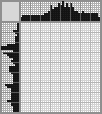 Japanese crossword «Knight» Japanese crossword «Knight»