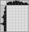 Random crossword