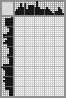 Japanese crossword «Knight» Japanese crossword «Knight»