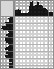 Japanese crossword «Knight» Japanese crossword «Knight»