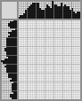 Japanese crossword «Knight» Japanese crossword «Knight»