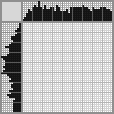 Japanese crossword &laquo;Knight&raquo;
