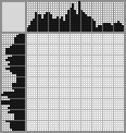 Japanese crossword «Knight» Japanese crossword «Knight»