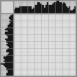Japanese crossword «Knight» Japanese crossword «Knight»