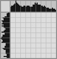 Japanese crossword «Knight» Japanese crossword «Knight»