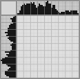 Japanese crossword «Knight» Japanese crossword «Knight»