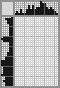 Japanese crossword &laquo;Knight&raquo;