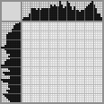 Japanese crossword «Knight» Japanese crossword «Knight»