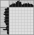 Japanese crossword «Knight» Japanese crossword «Knight»