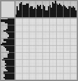 Japanese crossword «Knight» Japanese crossword «Knight»