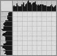 Japanese crossword «Knight in a horned helmet» Japanese crossword «Knight in a horned helmet»