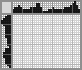 Japanese crossword «Roaring Lion» Japanese crossword «Roaring Lion»