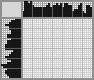 Japanese crossword «Reef fish» Japanese crossword «Reef fish»