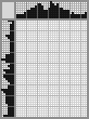 Japanese crossword &laquo;Rieger Albert, Austrian artist&raquo;