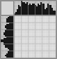 Japanese crossword «Roman» Japanese crossword «Roman»