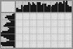 Japanese crossword &laquo;Roman Coliseum&raquo;