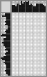 Japanese crossword &laquo;Rimsky Korsakov Nikolay Andreevich&raquo;