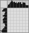 Japanese crossword «Roman legionnaire» Japanese crossword «Roman legionnaire»