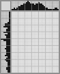 Japanese crossword &laquo;Ringo Starr&raquo;