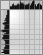 Random crossword