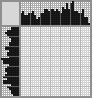 Japanese crossword «Lynx» Japanese crossword «Lynx»