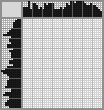 Japanese crossword «Lynx» Japanese crossword «Lynx»