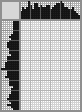 Japanese crossword «Lynx» Japanese crossword «Lynx»