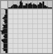 Japanese crossword «Lynx» Japanese crossword «Lynx»