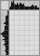 Japanese crossword «Lynx» Japanese crossword «Lynx»