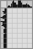 Japanese crossword &laquo;Lynx&raquo;