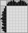 Japanese crossword «Lynx» Japanese crossword «Lynx»