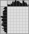 Japanese crossword &laquo;Lynx&raquo;