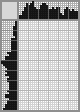 Japanese crossword &laquo;Richelieu&raquo;