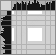 Japanese crossword «Baby lynx» Japanese crossword «Baby lynx»