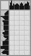 Japanese crossword «Riesenschnauzer» Japanese crossword «Riesenschnauzer»