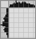 Japanese crossword «Red panda» Japanese crossword «Red panda»