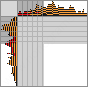 Japanese crossword «Pig» Japanese crossword «Pig»